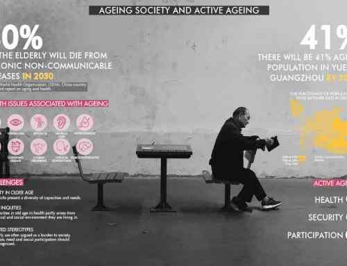 积极老龄化社区景观设计/Landscape Design for Active Ageing in Neighborhoods